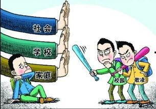 头条爆料校园欺凌事件视频,暴力阴影下的青春悲剧 第1张 头条爆料校园欺凌事件视频,暴力阴影下的青春悲剧 第1张